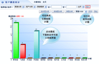 智邦國際企業(yè)管理軟件 整合CRM與進(jìn)銷存，賦能企業(yè)全流程數(shù)字化管理